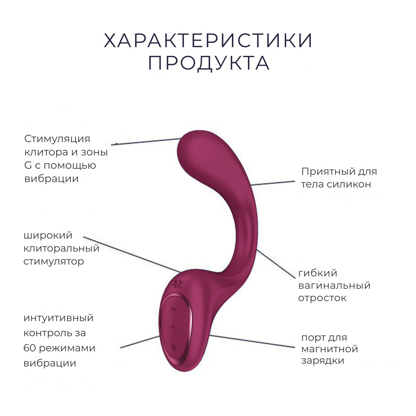 Вибратор для стимуляции зоны G Satisfyer G for Goddess 2, красный_3