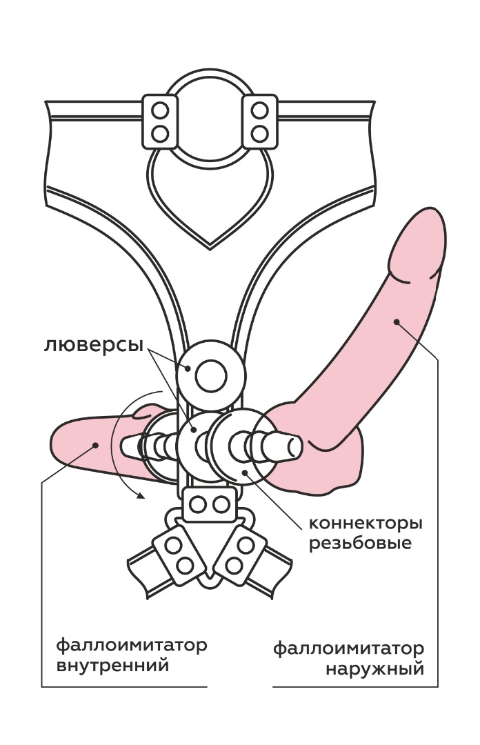 Пояс премиум класс (s) woman simplex с 3-мя насадками d 38 мм/l 150 мм ,  d 40 мм/l 150 мм и d 40 мм