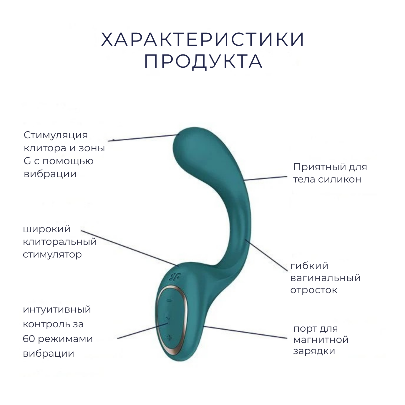 Вибратор для стимуляции зоны G Satisfyer G for Goddess 2, синий_4