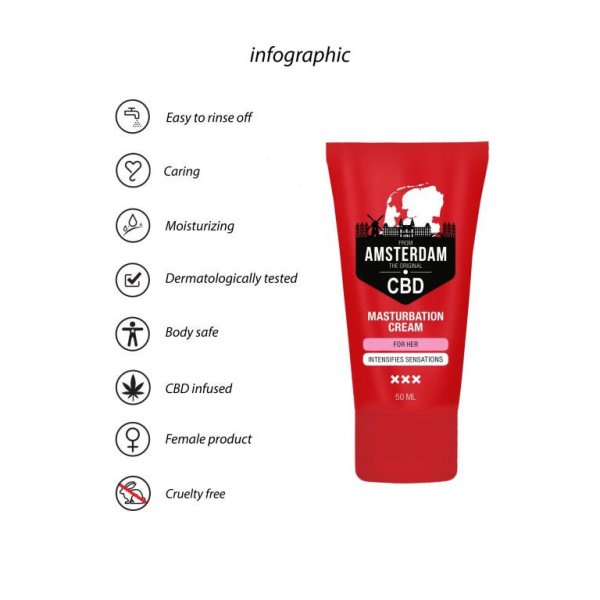 Крем для мастурбации для Нее CBD from Amsterdam - 50 ml_5