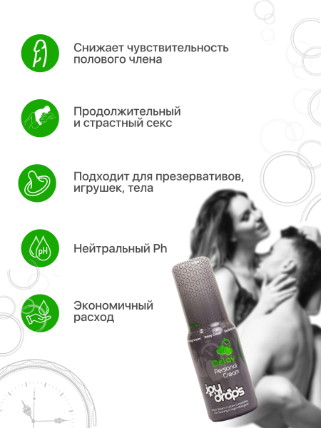 Крем пролонгирующий для мужчин Joydrops Delay, 50 мл_3