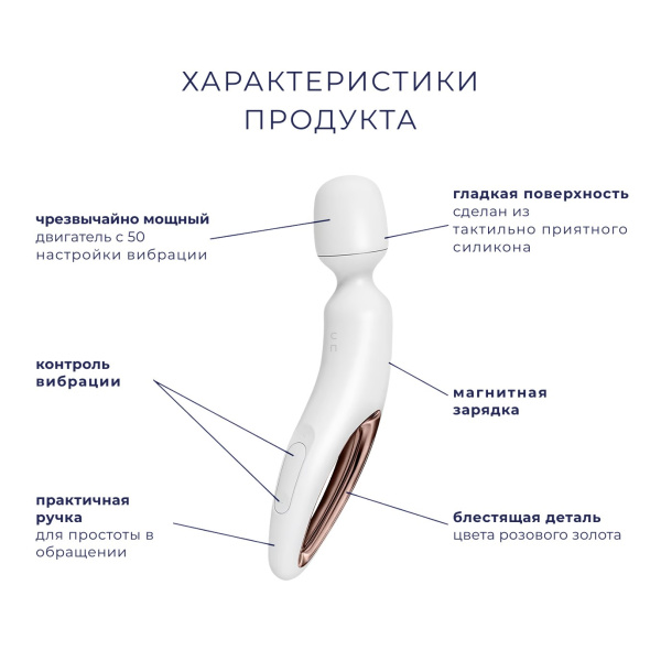 Вибромассажер для тела Satisfyer Wand-erland Woman, белый_5