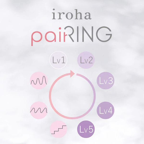 Эрекционное кольцо iroha paiRING Coral Pink с вибрацией_3