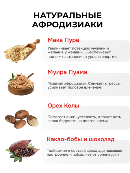 Шоколад с афродизиаками ChocoLovers 20г_2