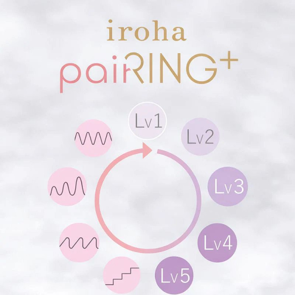 Эрекционное кольцо iroha paiRING+ Very Peri с усиленной вибрацией_3