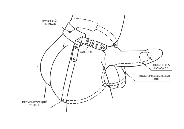 Мужской парапротез men style  l 160 мм d 45 мм,  арт. 741703_5