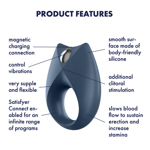 Эрекционное кольцо Satisfyer Royal One с управлением через приложение_3