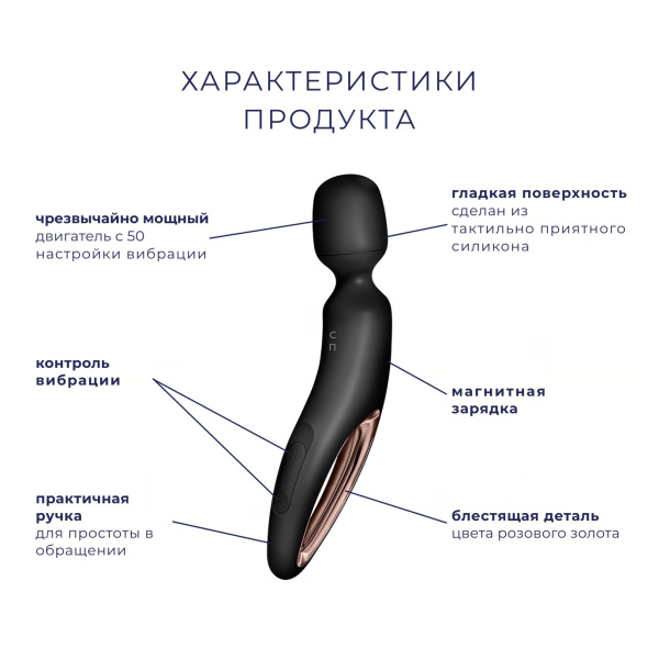 Вибромассажер для тела Satisfyer Wand-erland Woman, черный_2