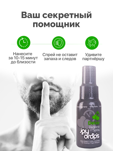 Спрей пролонгирующий для мужчин Joydrops Delay, 50 мл_1