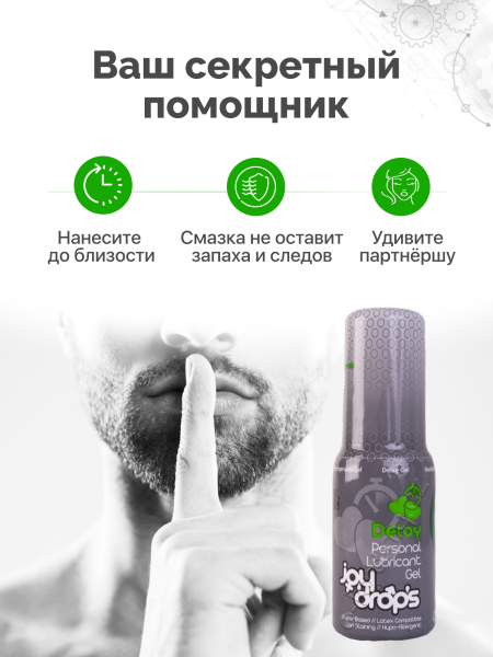 Смазка пролонгирующая для мужчин Joydrops Delay, 50 мл_1