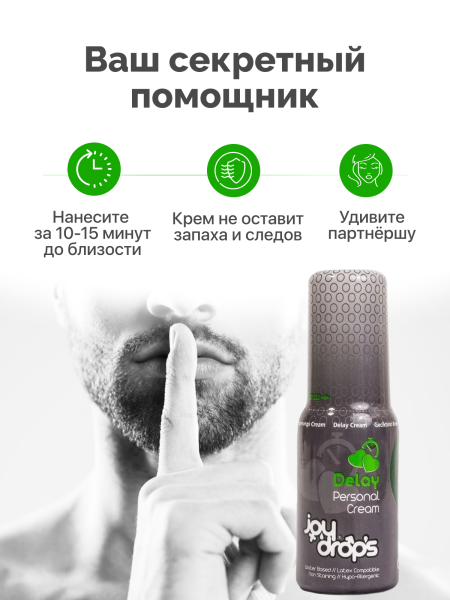 Крем пролонгирующий для мужчин Joydrops Delay, 50 мл_1