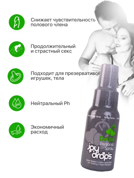 Спрей пролонгирующий для мужчин Joydrops Delay, 50 мл_3