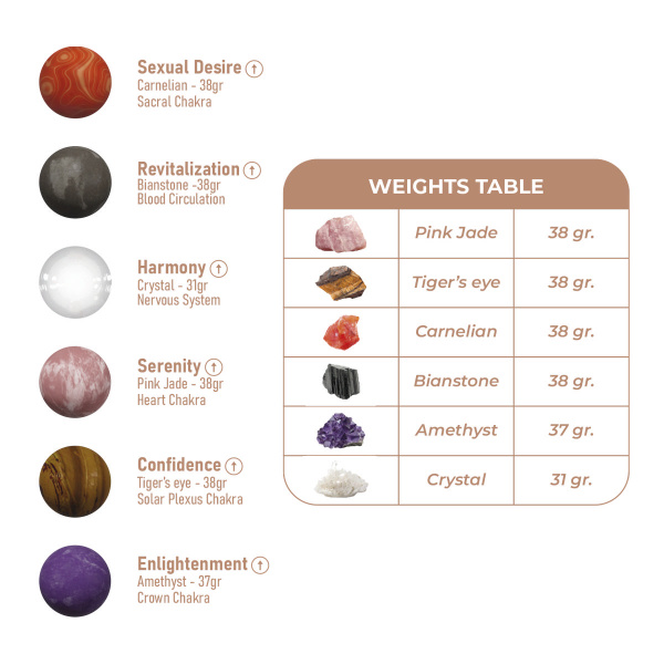 Вагинальные шарики Harmony Stones_5