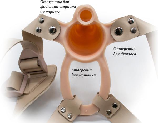 Мужской парапротез на каркасе men style l 140 мм d 45 мм, арт. 742103_5