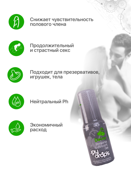 Смазка пролонгирующая для мужчин Joydrops Delay, 50 мл_3
