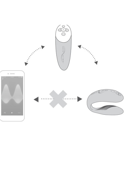 Сенсорный вибромассажер для пар We-Vibe Chorus Purple_2