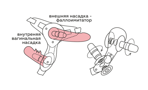Фаллоимитатор неоскин с поясом Harness 836703ru_1