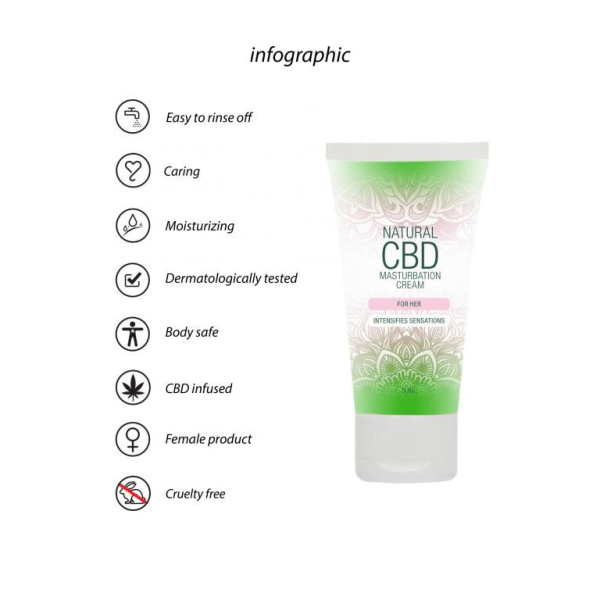 Крем для мастурбации для Неё Natural CBD - 50 ml_5