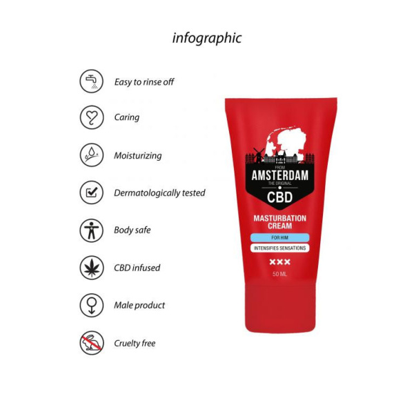 Крем для мастурбации для Него CBD from Amsterdam - 50 ml_5