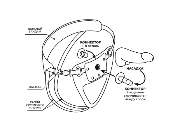 Пояс classic lux-duke с 2 насадками l 175 мм d 35 мм, арт. 331103_4