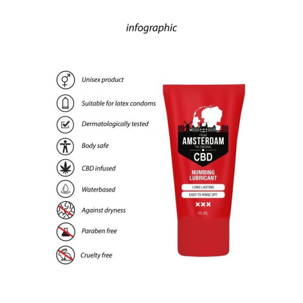 Лубрикант Numbing CBD from Amsterdam - 50 ml_5