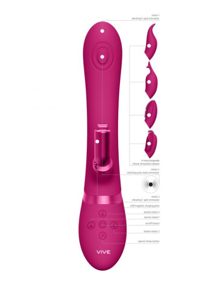 Вибромассажер Etsu - Pink_4
