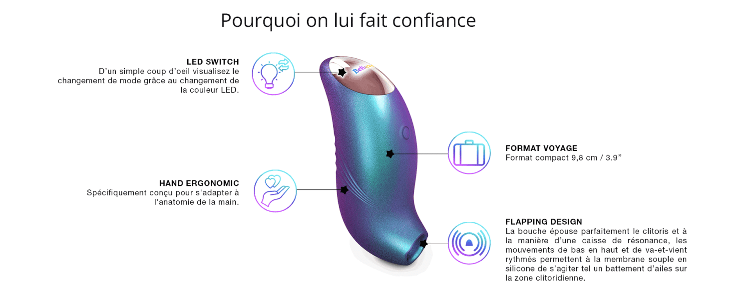 Вакуумно-волновой стимулятор Love to Love BELIEVER - IRIDESCENT NIGHT_6