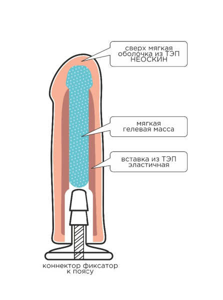 Пояс soft-prince с 2-мя насадками d 40 мм, l 185 мм и  d 42 мм, l 182 мм, арт. 330403_4