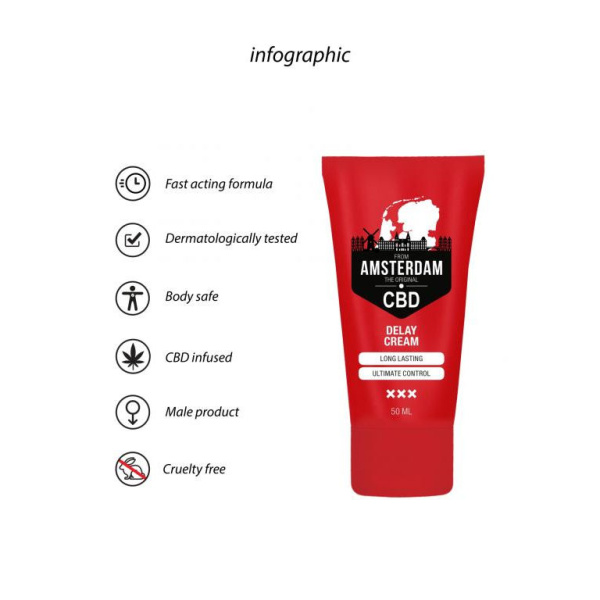 Крем пролонгирующий CBD from Amsterdam - 50 ml_5