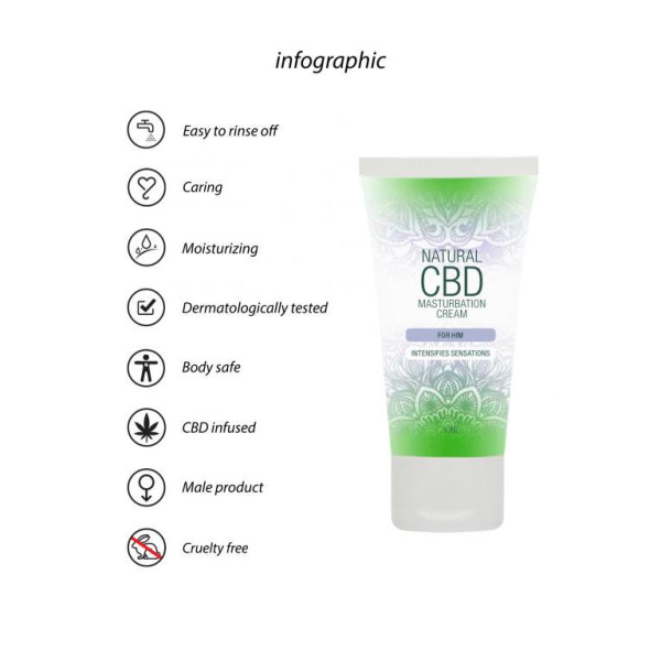 Крем для мастурбации для Него Natural CBD - 50 ml_5